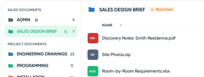 Close-up of the project Files tab: Admin and Sales Design Brief folders carry lock icons in the tree, and the open Sales Design Brief folder shows a Restricted pill next to its title.